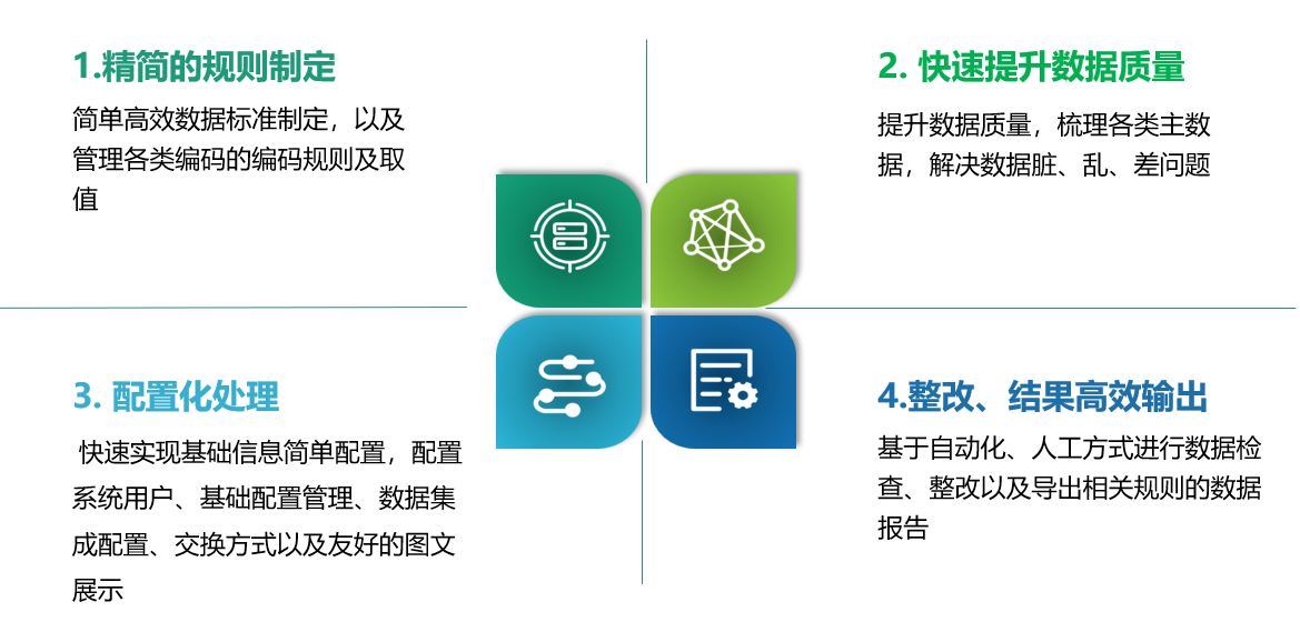 PA视讯(中国)集团官网 - PlayAce